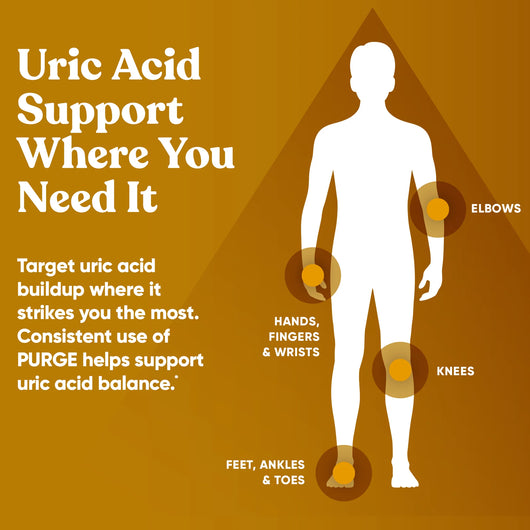 PURGE Uric Acid Cleanse & Joint Health